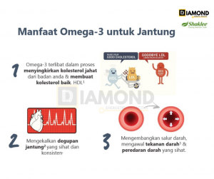 manfaat-omega-3-untuk-jantung