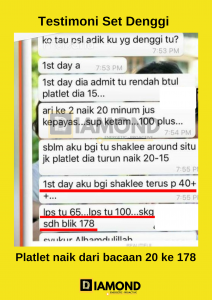 Testimoni-bacaan-platlet-denggi-naik-178-dengan-set-denggi-shaklee